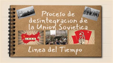 Proceso De Desintegración De La Unión Soviética