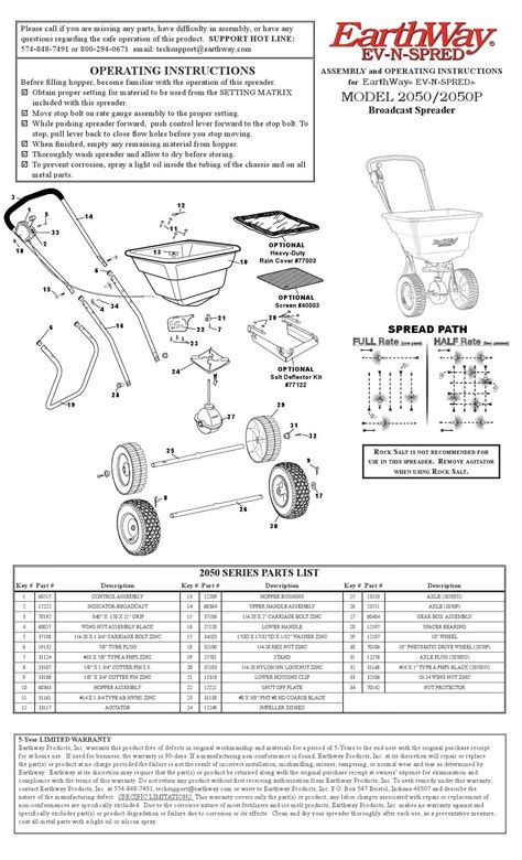 Scotts Standard Spreader Parts Diagram Scotts Edgeguard Spre