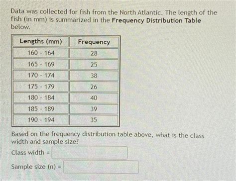 Solved Data Was Collected For Fish From The North Atlantic Chegg