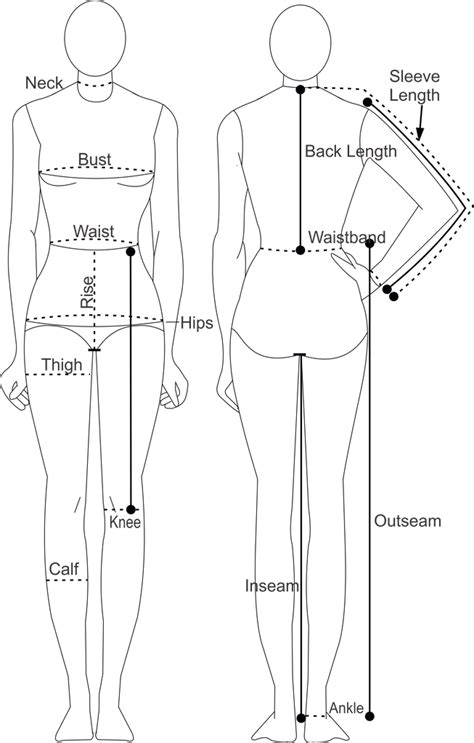 How To Measure Yourself For A Custom Bodice Or Corset Eagenie S Scots N Knots