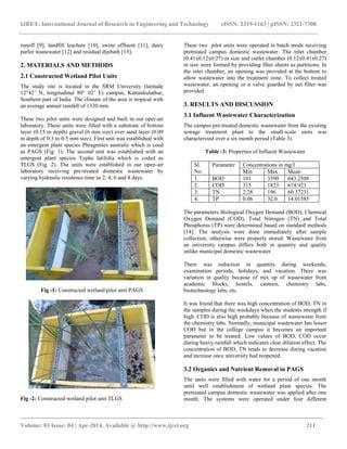 Comparison Of Treatment Performance Between Constructed Wetlands With