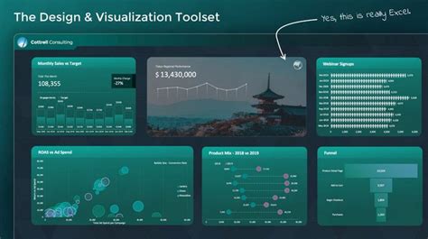 How To Make Excel Look Less Like Excel Referensi Posting