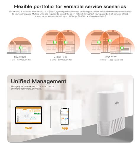 Indoor Mesh Wireless Tek Technology Limited