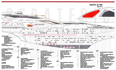 Sovereign Class Starship Schematics