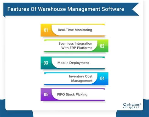 Best Warehouse Management Software In