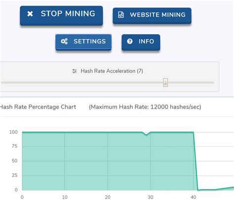 Crypto IT - mining crypto, GPU mining guides, CPU mining optimizations ...