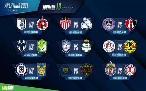 Horario Y D Nde Ver Partidos De La Jornada De Liga Mx Apertura