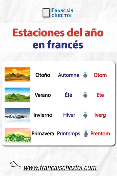 Estaciones del año en francés Basic french words French basics