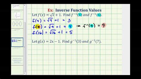 Ex Find Inverse Function Values Without Finding The Inverse Function Youtube