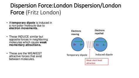 Intermolecular Forces: London Dispersion Forces and Dipole-Dipole Att…