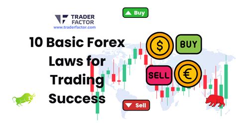 10 Basic Forex Laws For Trading Success