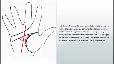 Lineas Y Signos Del Dinero Riqueza Negocio Fama Quiromancia Leer