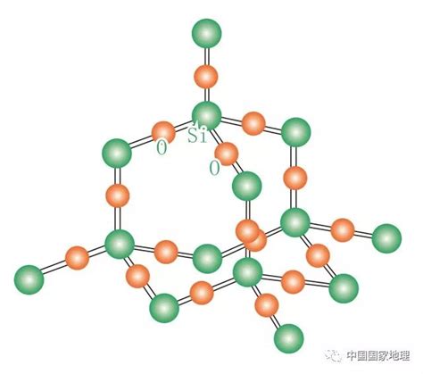 二氧化硅结构式示意图二氧化硅二氧化硅图大山谷图库