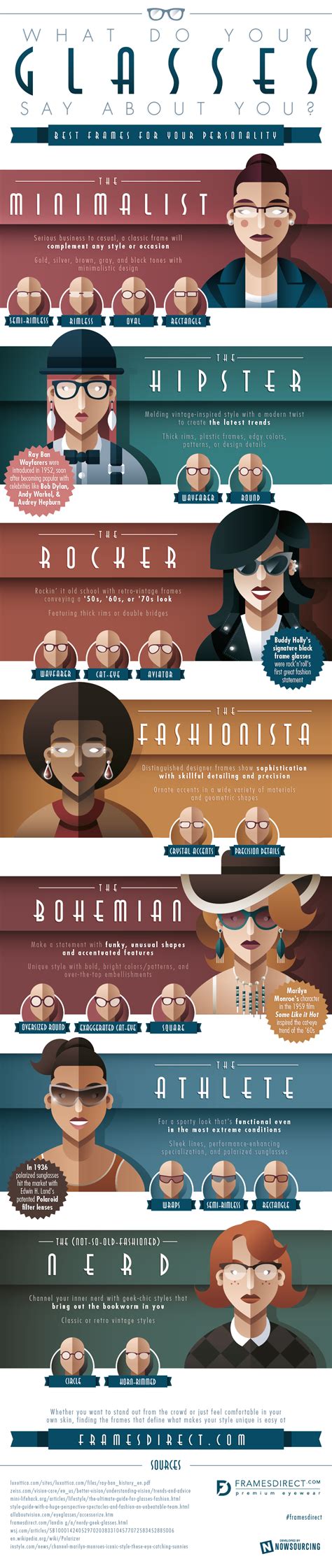 What Do Your Glasses Say About You Infographic Womens Frames