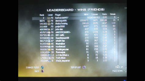 Call Of Duty Modern Warfare 2 2nd On The Worldwide Leaderboards Ps3 Youtube