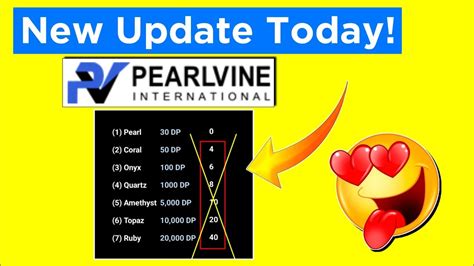 Pearlvine New Update Today Pearlvine International New Update Today