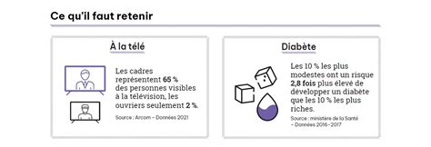 Modes De Vie 1 Mr Mondialisation