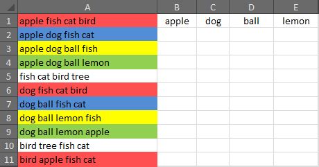 Excel Conditional Formatting Based On Another Cell Text Exemple De Texte