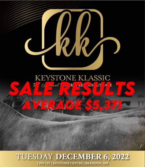 Keystone Results - Canadian Angus Association