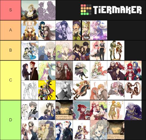 Fire Emblem Awakening pairings Tier List (Community Rankings) - TierMaker