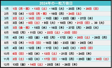 【2024 7月】一粒万倍日はいつ？ 吉日カレンダーと開運日にすべきこと・新調すべきこと Trill【トリル】