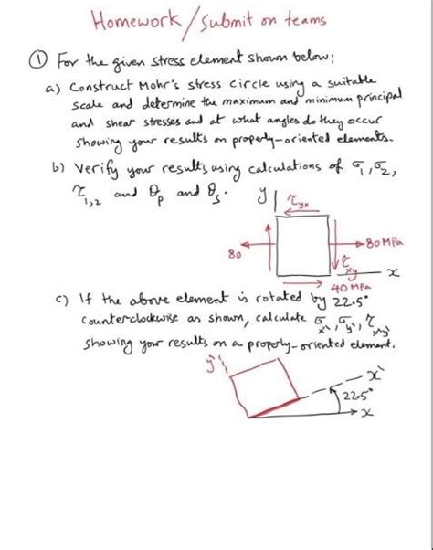 For The Given Stress Element Shown Below A Chegg