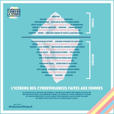 F Ministes Contre Le Cyberharc Lement Photo