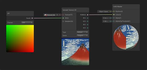 Unity Shader Graph - Unitylist 514