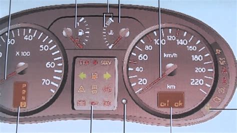 Renault Master Dashboard Symbols