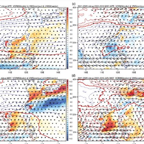 The Mean Of 850 Hpa Relative Vorticity Shading 10 5 S −1 Vertical