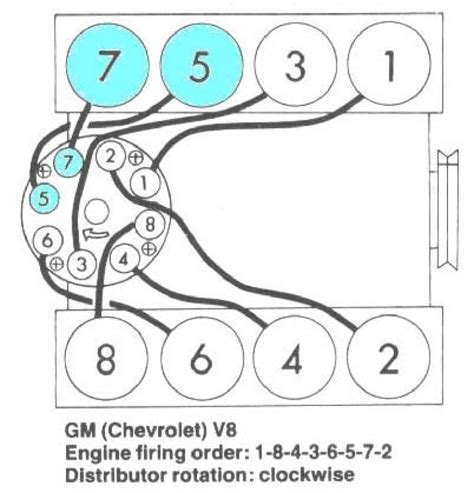 Firing Order Diagram For 1975 Chevy 350 Firing Distributor S