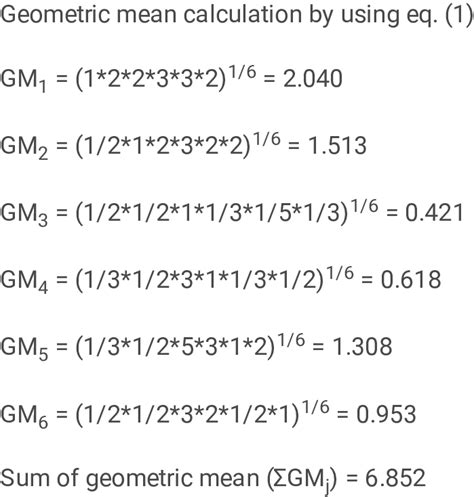 represents correlation matrix. | Download Scientific Diagram