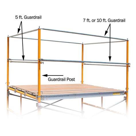 Scaffold Tower Guard Rail System Badger Ladder