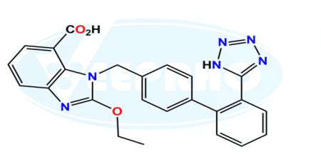 139481 59 7 Candesartan Cilexetil EP Impurity G Veeprho