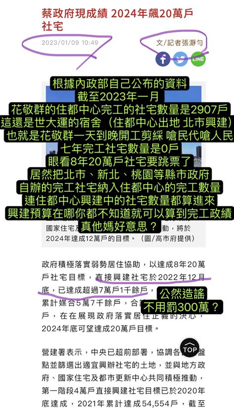 Re 新聞 快訊／《平均地權條例》三讀 炒房最重罰 Ptt推薦 Gossiping