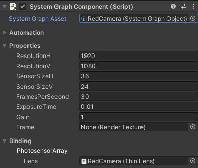 systemgraph overview systemgraph