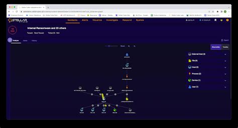 Stellar Cyber Open XDR Platform A Comprehensive Review