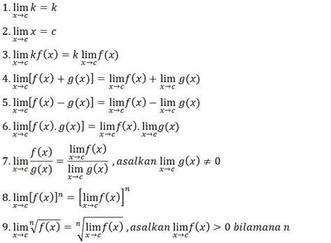 Materi Limit Fungsi Aljabar Beserta Rumus Dan Contoh Soalnya Anto Tunggal