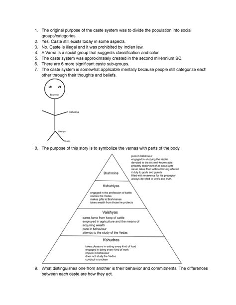 Caste System Webquest The Original Purpose Of The Caste System Was To