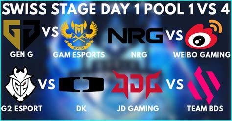 Lol World Swiss Stage Day Match Order Date Time