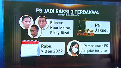 Fact Check Deretan Kesaksian Kontroversial Ferdy Sambo Di Persidangan