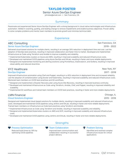 5 Azure Devops Engineer Resume Examples Guide For 2024