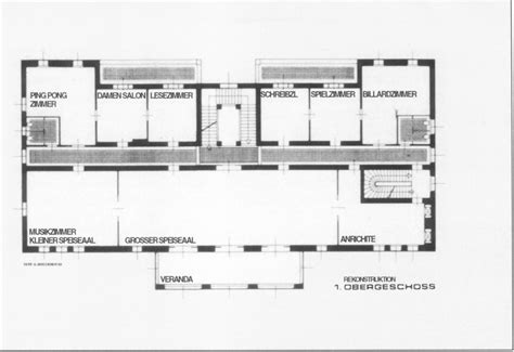 Figure 7 From An Architecture For Modern Nerves Josef Hoffmanns