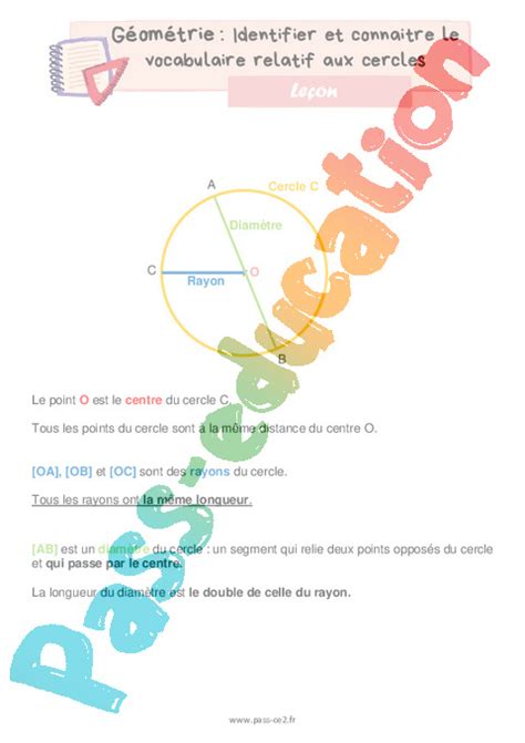 Identifier Et Connaitre Le Vocabulaire Relatif Aux Cercles Cours