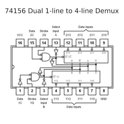 74156 AV Electronics