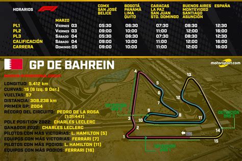 Calendario F Horarios Colombia Pat Layney