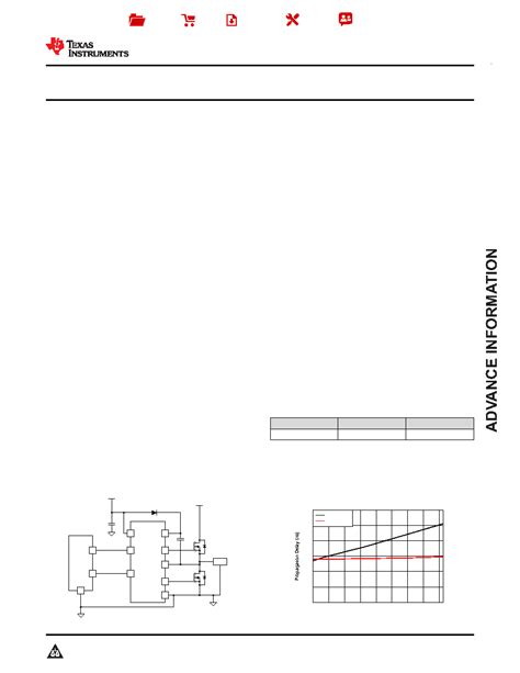 Ucc Datasheet Pages Ti V A A High Side Low