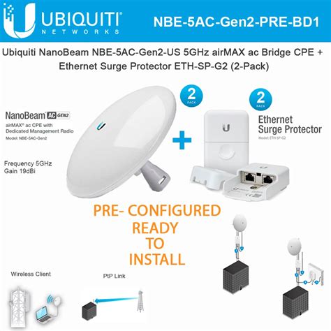 Ubiquiti NanoBeam Ac Gen2 NBE 5AC Gen2 US PRE CONFIGURED 5GHz AirMAX Ac