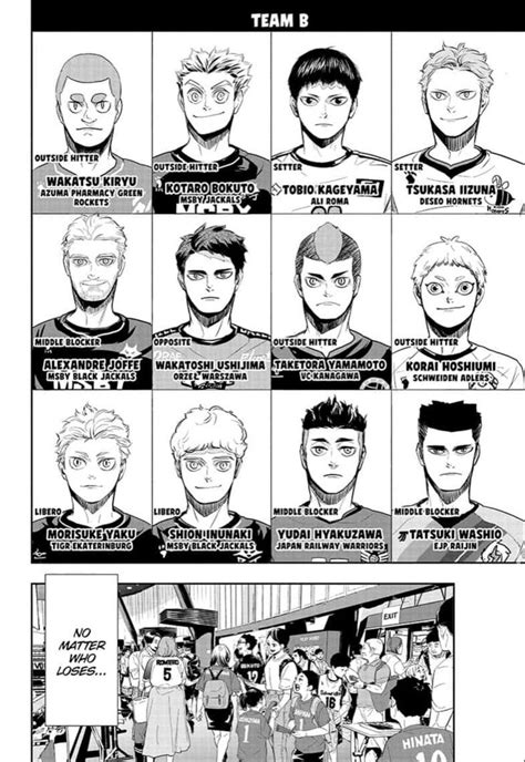 Pin By Tobias On Haikyuu Haikyuu Manga Haikyuu Haikyuu Anime