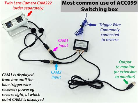 Reversing Cameras Uk Ltd Adaptors And Leads Switching Box To